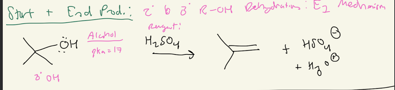 <p>Acid Catalyzed Dehydration</p>