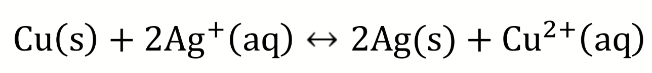 <p>what are the half-equations?</p>