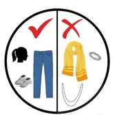<p>Clothing and Jewelry</p>