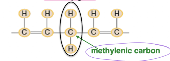 <ul><li><p>alpha methylene group is between two double bonds </p></li></ul><p></p>