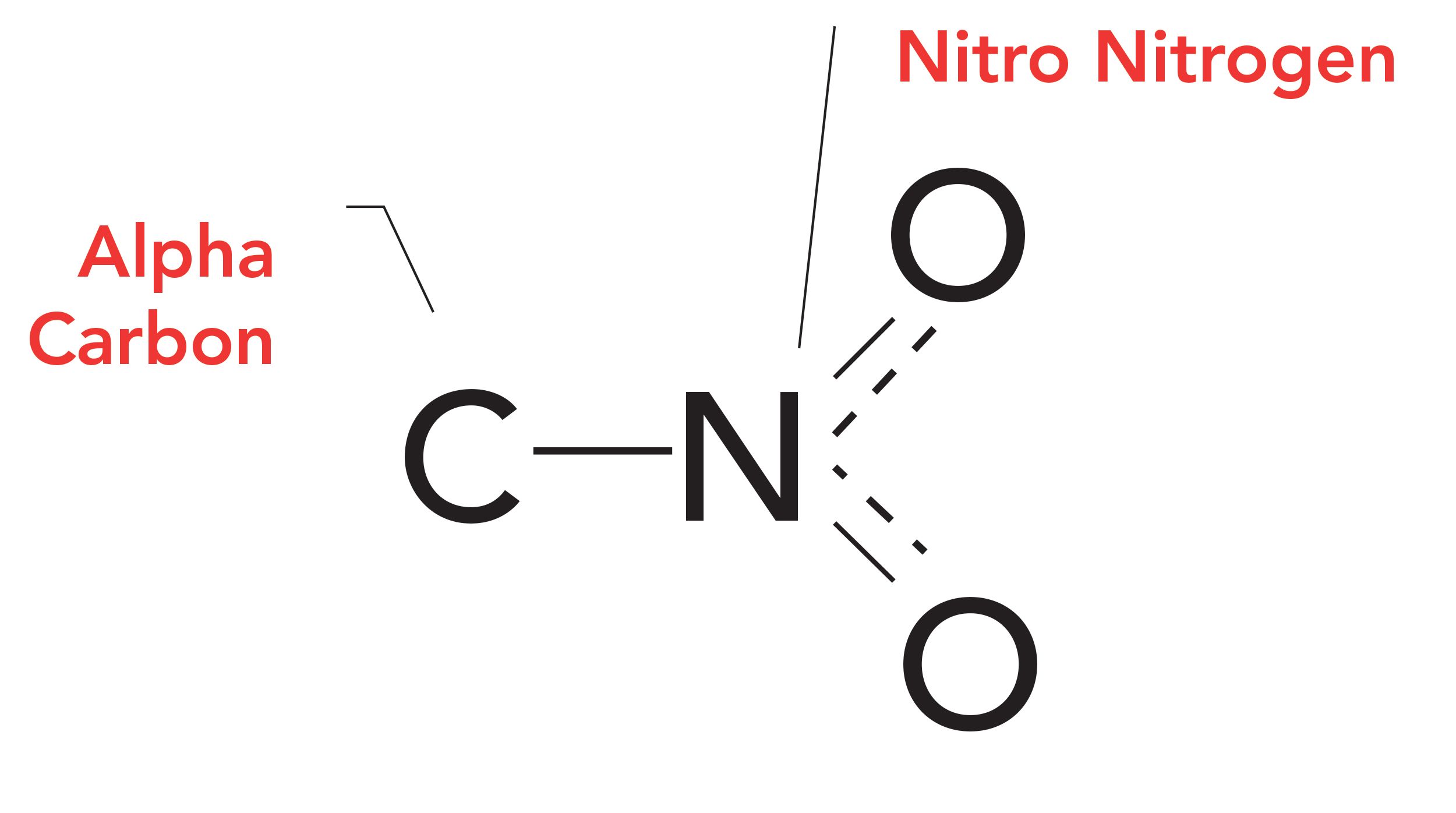 <p>nitroryhmä</p>