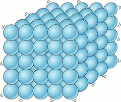 <p>matter through which waves travel</p>