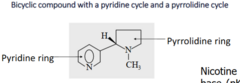 <p>nicotine is more readily absorbed in _____ pH (non-ionized)</p>