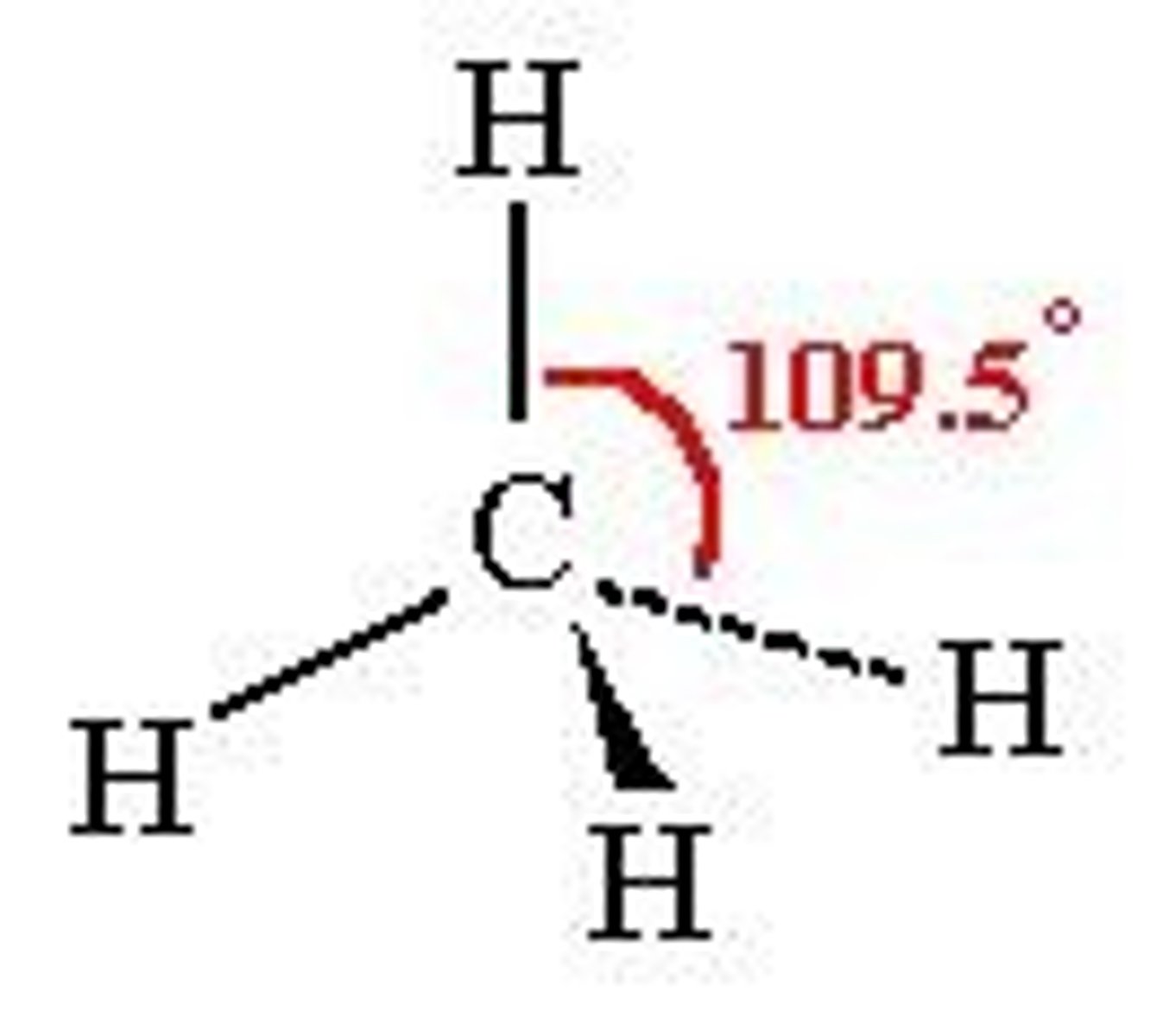 <p>A group of two or more atoms bonded together through chemical bonds.</p>