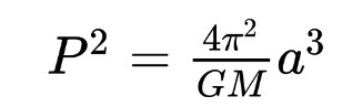 <p><span style="background-color: transparent; font-family: "Gill Sans", sans-serif;">This law allows us to determine a body’s mass from its gravitational attraction on a second body orbiting it —> we can calculate a planet’s mass by observing the orbital motion by one of its moons or a passing spacecraft.</span></p><ul><li><p><span style="background-color: transparent; font-family: "Gill Sans", sans-serif;">This formula is valid only if the <u>central mass is much more massive</u> than the orbiting object.</span></p></li></ul><p></p>