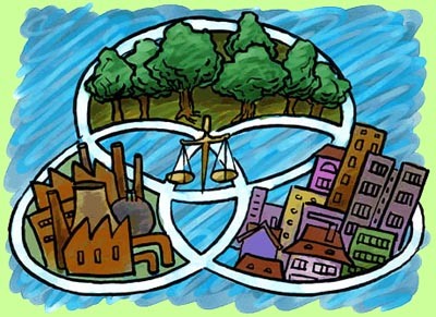 <p>Sustainability</p>