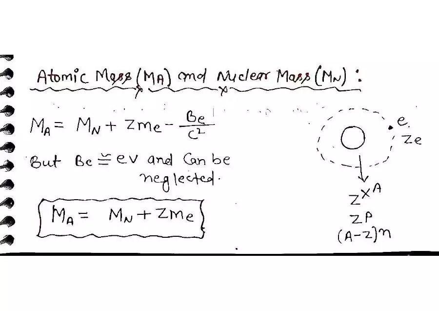 <p>☆ <strong>Atomic Mass vs Nuclear Mass</strong></p>