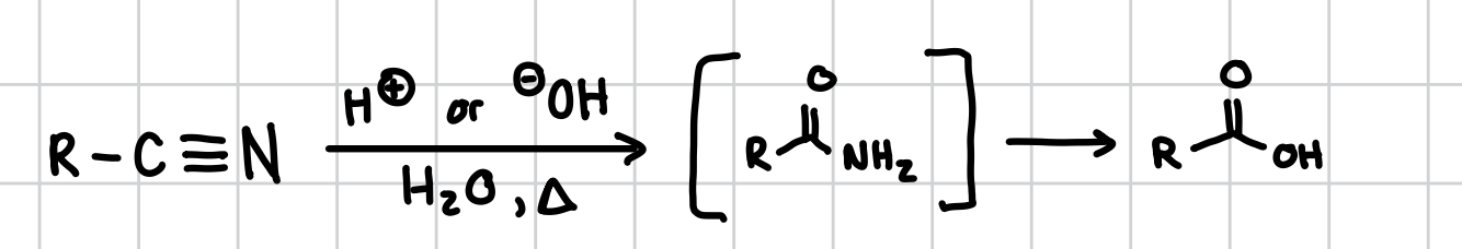 <p>To turn a Nitrile into a Carboxylic Acid you need a</p><p>Reagents: H+ or OH-, H2O, heat </p>