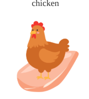 <p>chicken</p>
