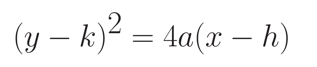 <p>this conic section opens:</p>
