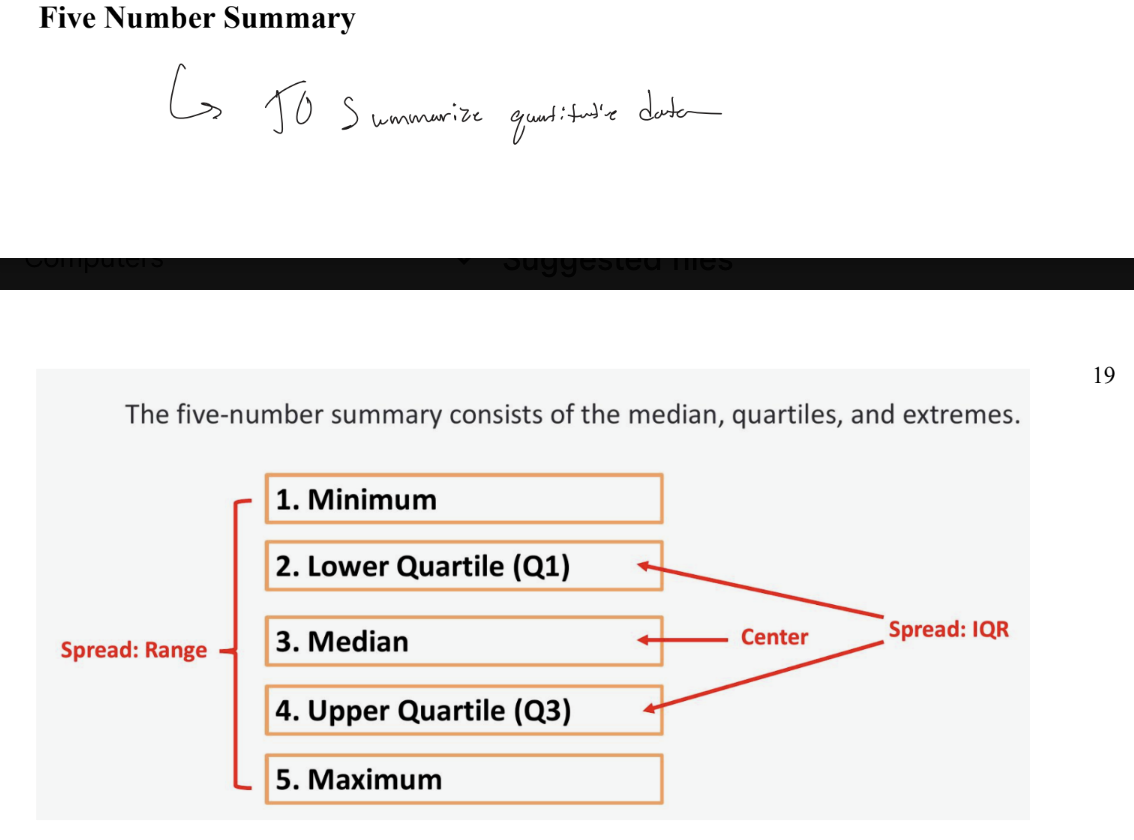 <p>Min, Q1, Median, Q3, Max (summarizes quantitative data via position).</p>