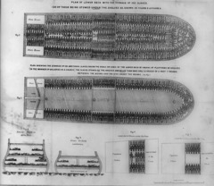 <p>The trading of slaves across the Atlantic Ocean from Africa to Europe, North, Central, and South America.</p>