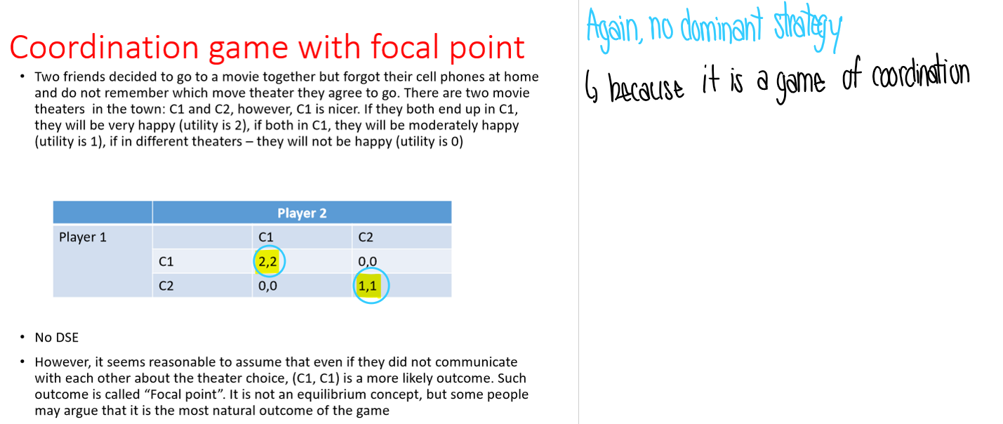 <p>Also has no DSE → but reasonable that they would both pick C1 </p>