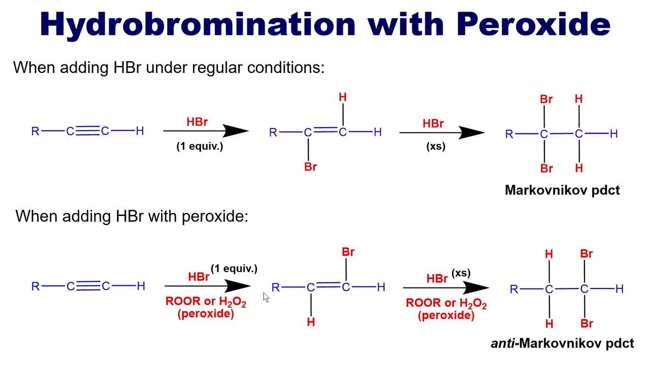 <p>Leads to the antimarkovinikov product </p>
