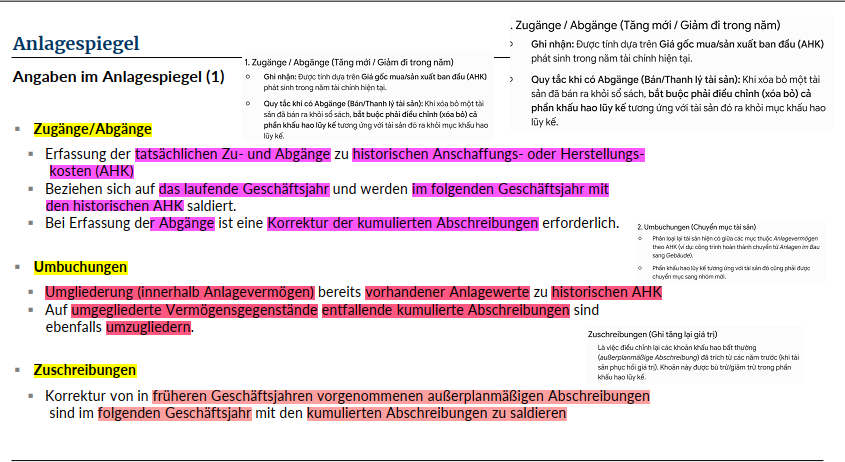 <p>Wie werden <strong>Zugänge und Abgänge</strong> im Anlagespiegel handelsrechtlich erfasst?</p>
