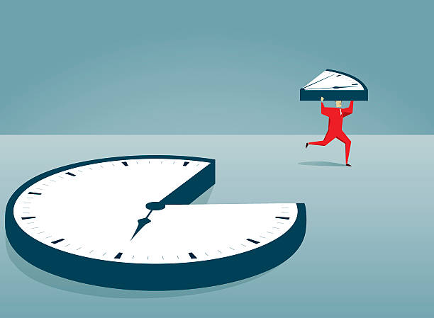 <p>time-consuming</p>
