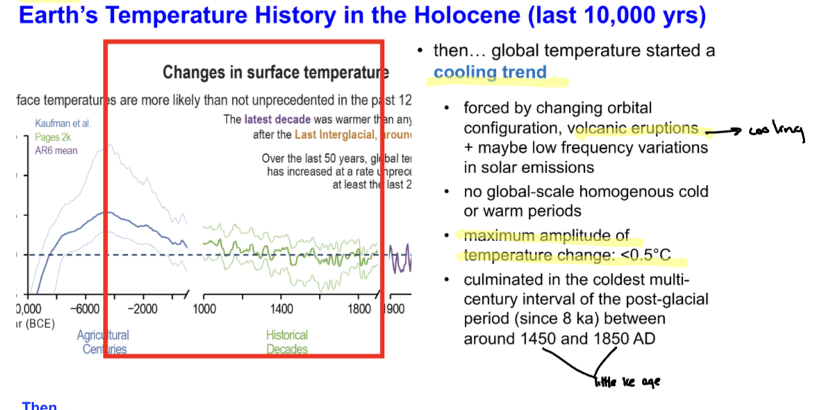 <p><br><span>widespread cold anomalies that lasted a few years</span></p>