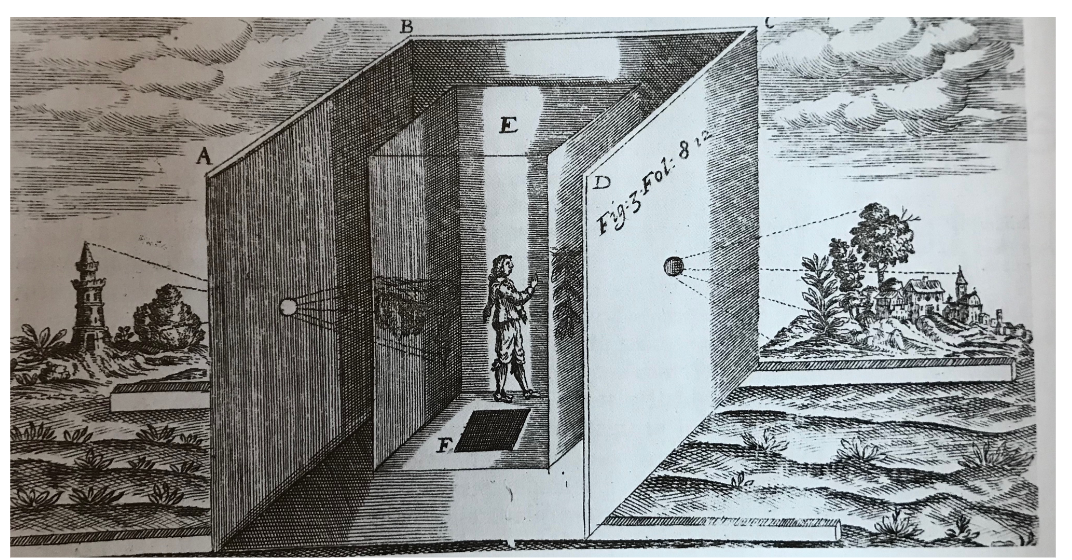 term image
