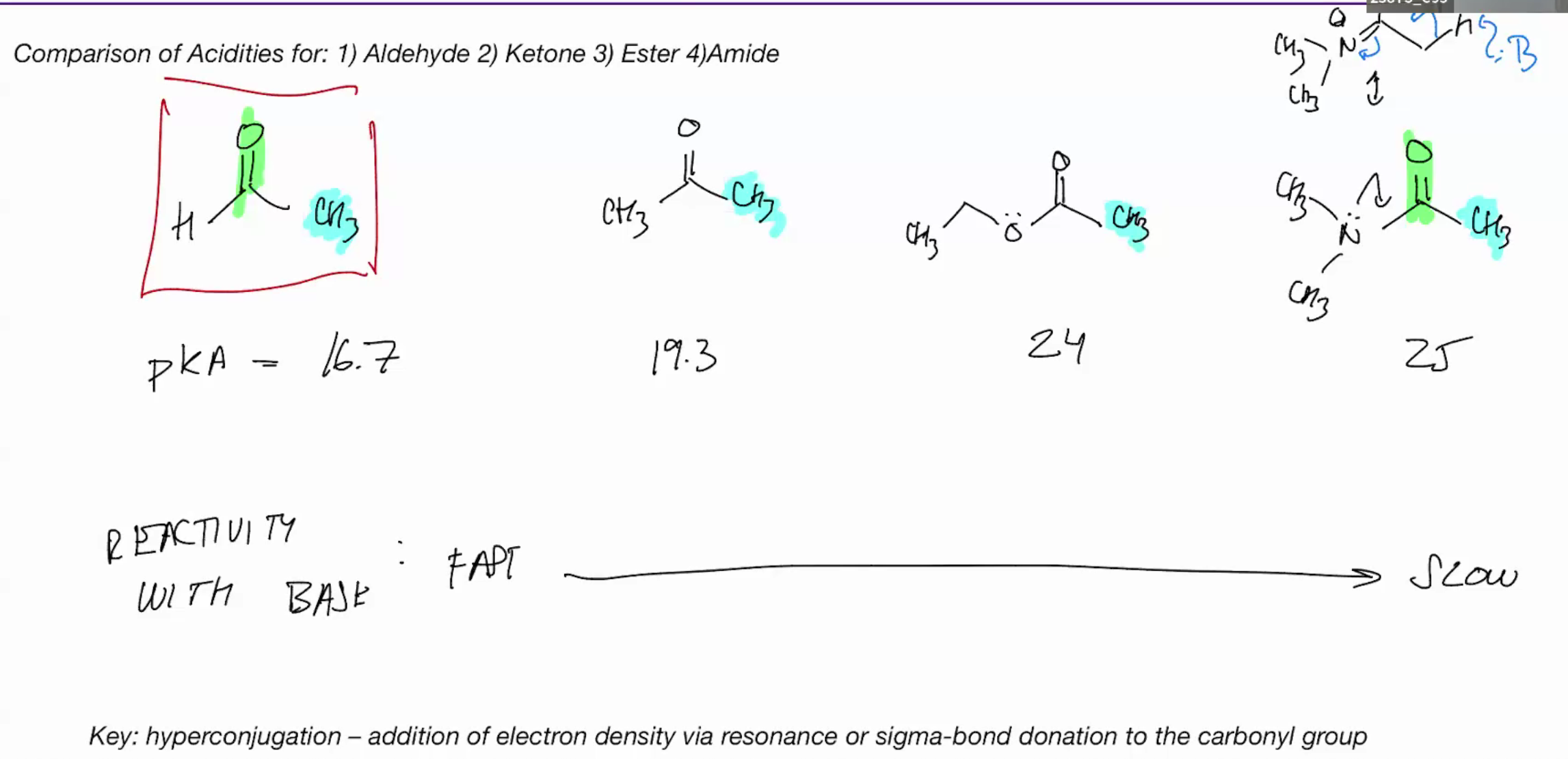 <p>Acidity comparisions (on the right u can have resonance structures so its harder to make the desired enol bc of those resonance forms/slower</p>