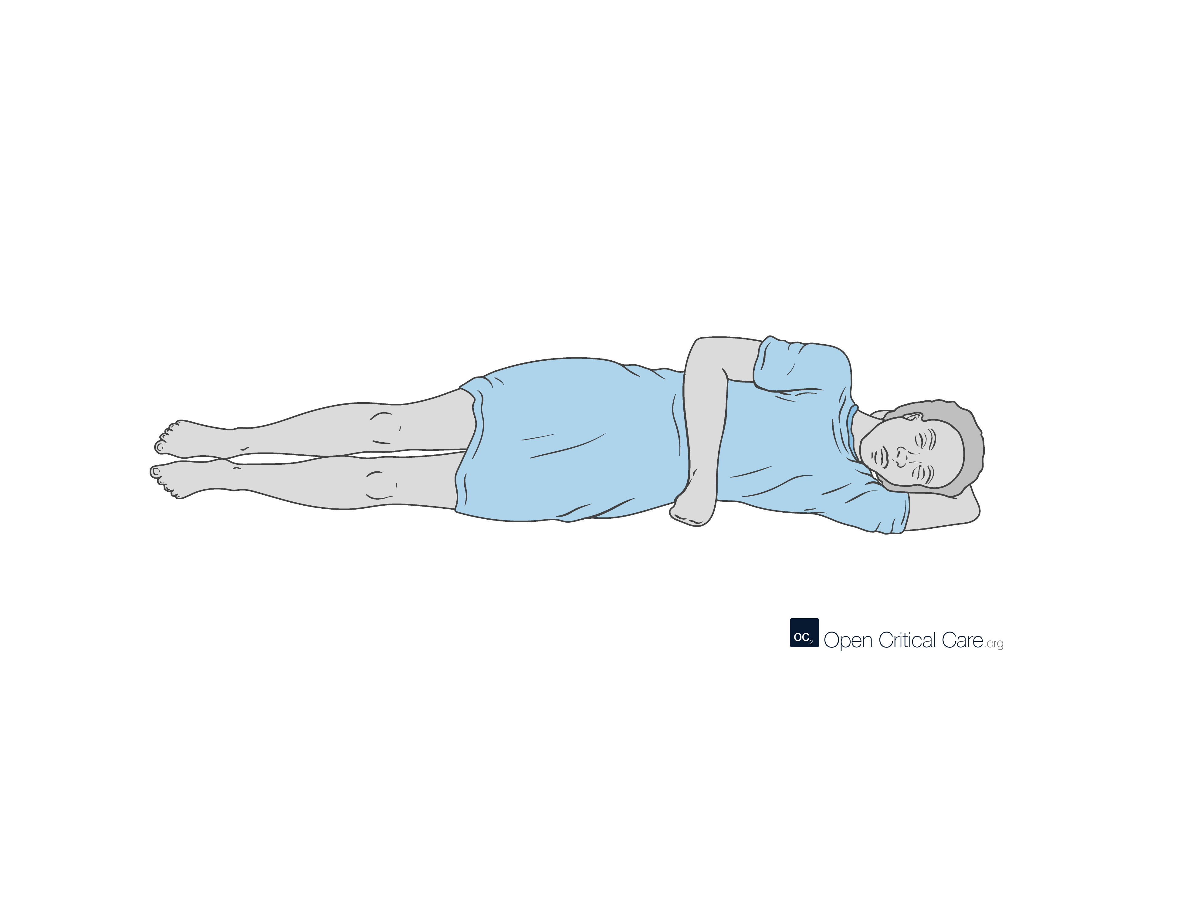 <p>Name the orientation</p>