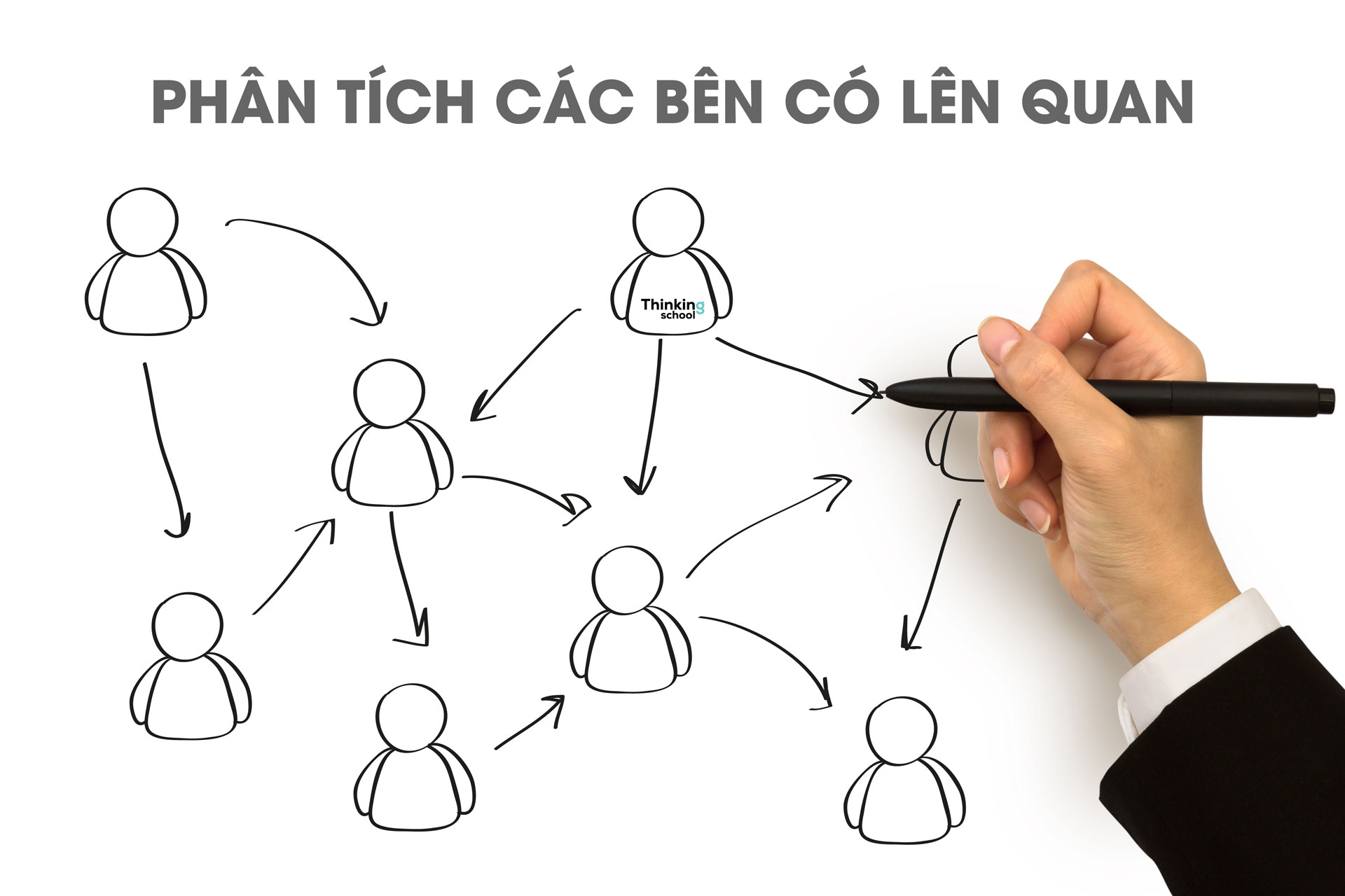 <p>có liên quan</p>