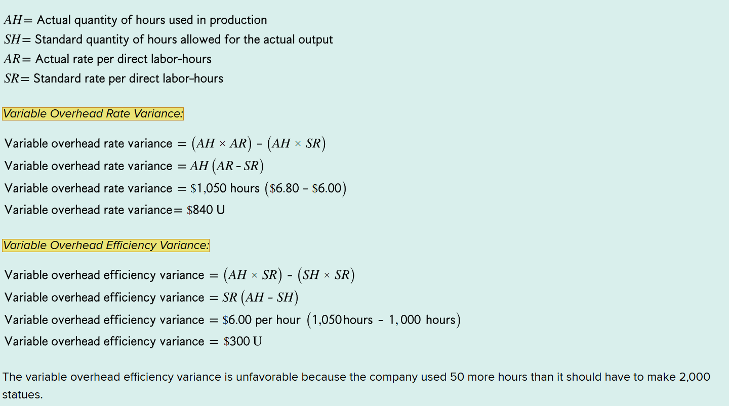 <p>actual > standard = unfavorable</p>