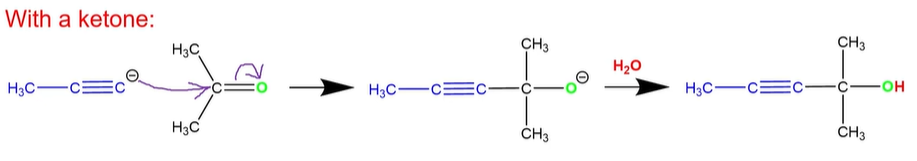 <p>The H atoms on the ends of <strong>terminal </strong>alkynes are sufficiently acidic to allow them to be removed using sodamide <strong>(NaNH2)</strong></p><p></p>