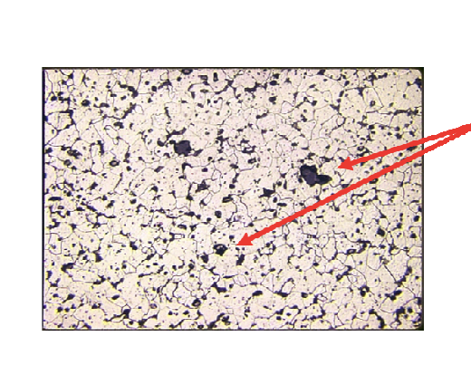 <p>What microstructure of free machining alloys is this?</p>