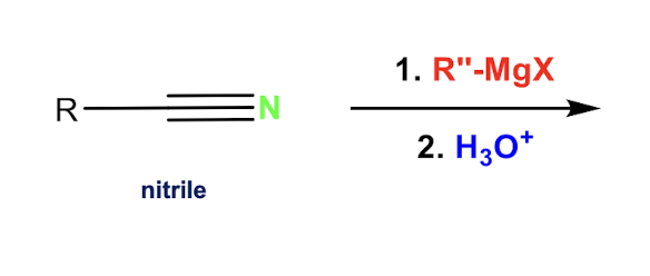 <p>nitrile + RMgX ————> </p>