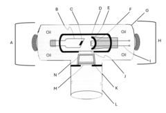 <p>What does this image represent?</p>