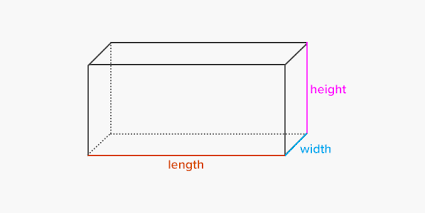 <p>Rectangular Prisms Surface Area</p><p></p>
