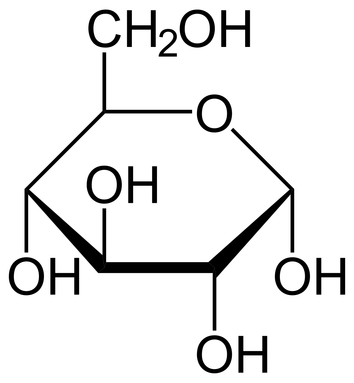 <p><span>The molecule shown above is a _____ molecule and we use _______ reagent to test for this molecule in lab. </span></p>