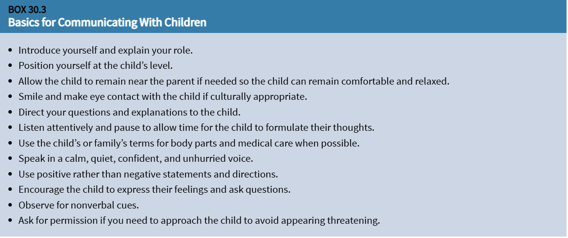 <p class="Paragraph SCXW242685406 BCX8" style="text-align: left;"><span style="line-height: 18px;">Basics of communicating with children </span></p><p class="Paragraph SCXW242685406 BCX8" style="text-align: left;"><span style="line-height: 18px;">Introduce yourself to child and explain your role </span></p><p class="Paragraph SCXW242685406 BCX8" style="text-align: left;"><span style="line-height: 18px;">Position yourself at the child’s level. Never just tower over them (this is intimidating) </span></p><p class="Paragraph SCXW242685406 BCX8" style="text-align: left;"><span style="line-height: 18px;">Smile and make eye contact if culturally appropriate </span></p><p class="Paragraph SCXW242685406 BCX8" style="text-align: left;"><span style="line-height: 18px;">Direct questions and explanations to the child </span></p><p class="Paragraph SCXW242685406 BCX8" style="text-align: left;"><span style="line-height: 18px;">Observe for nonverbal cues </span></p><p class="Paragraph SCXW242685406 BCX8" style="text-align: left;"><span style="line-height: 18px;">Allow the child to remain with the parents </span></p>