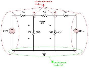<p>a single point in an electrical circuit assigned a potential of zero volts (0 V) to serve as a common baseline for measuring all other node voltages. The V<sub>c</sub> if you will. </p>