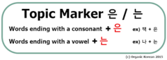<p>topic particle ('as for')</p>