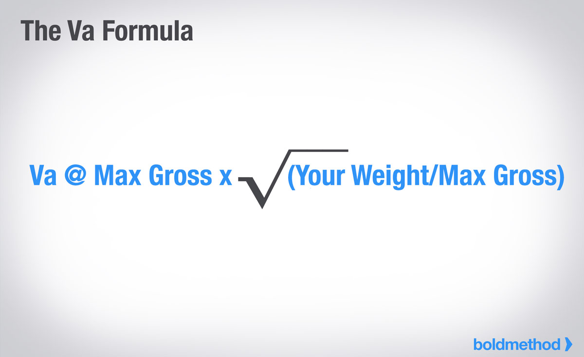 <p>What is VA speed on cessna 172</p>