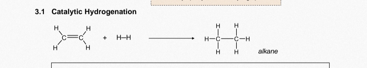 <p>Reduction of alkenes</p>