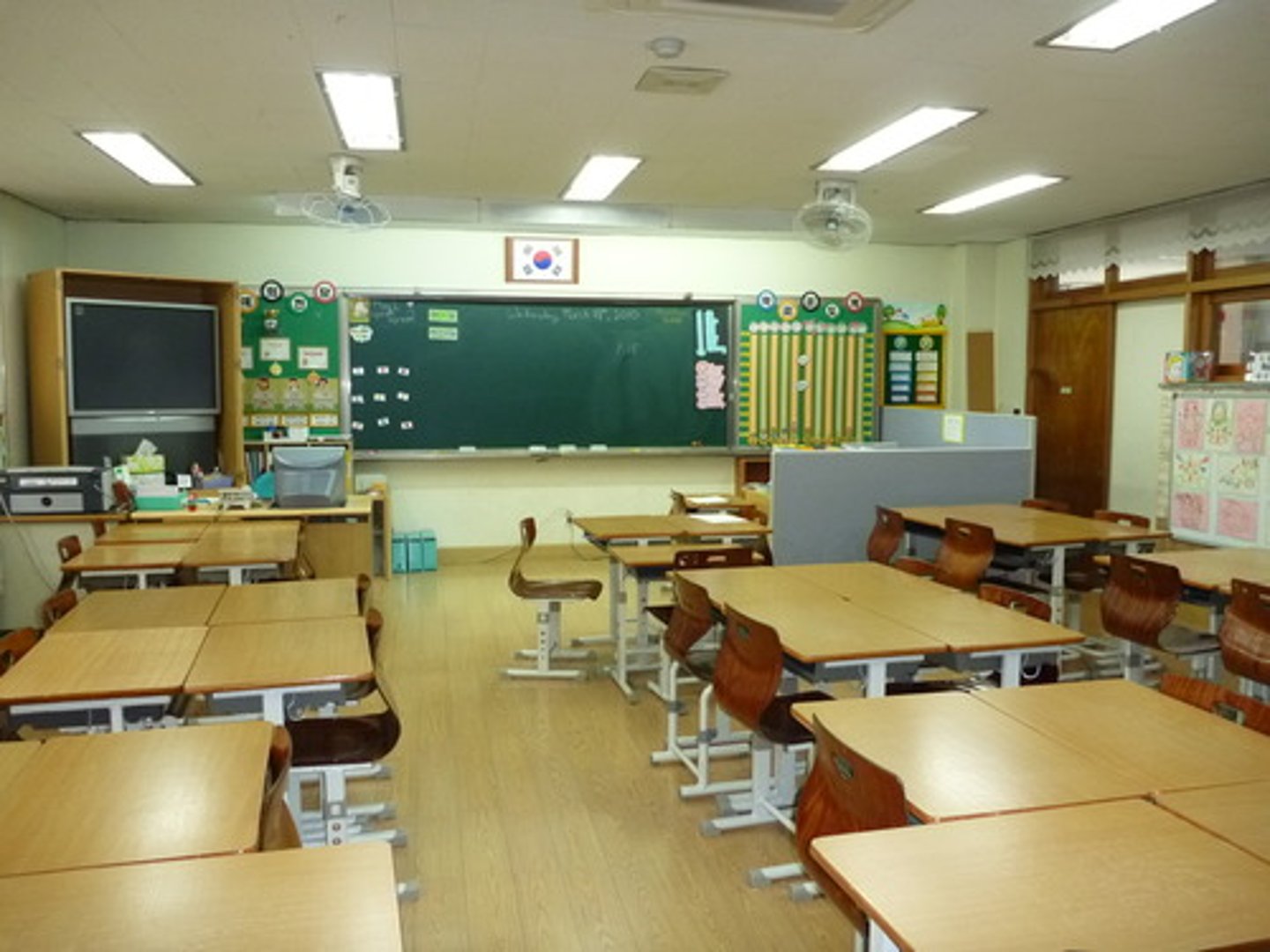 <p>клас</p>
