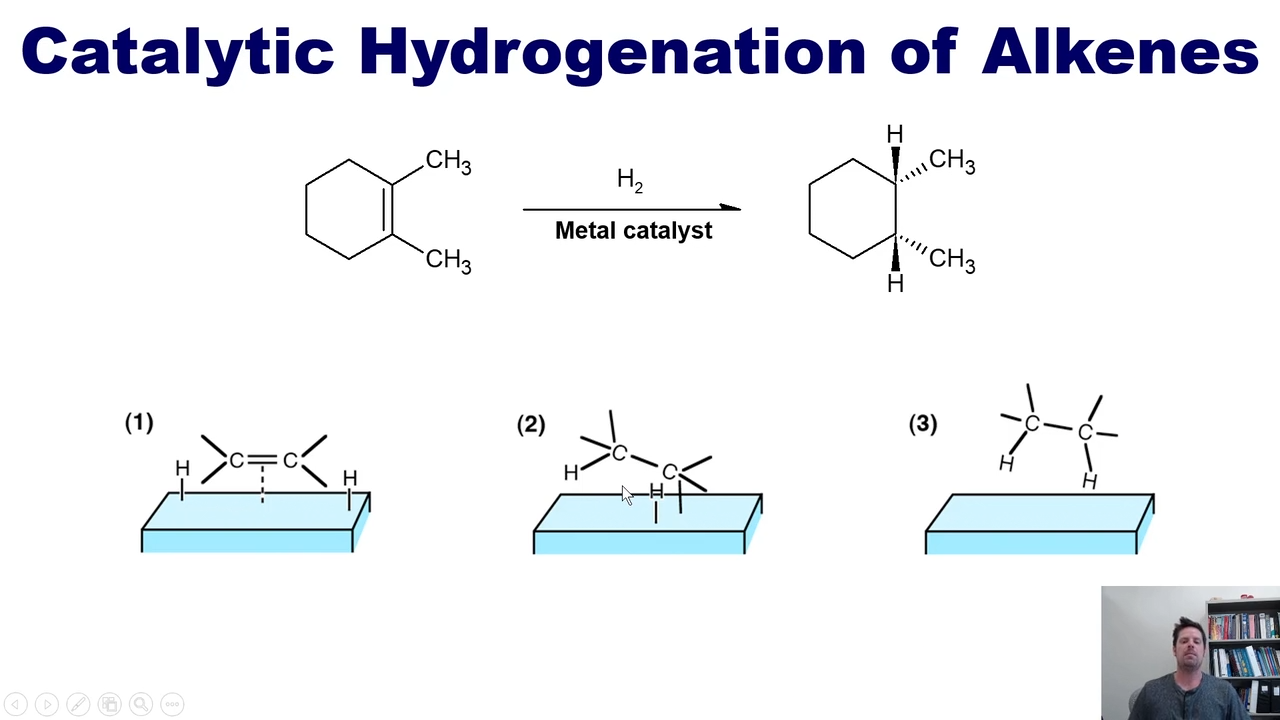 <p>Hs end up on the same side </p><p></p><p>H2 and Pd, Pt, Rh, or Ni </p>