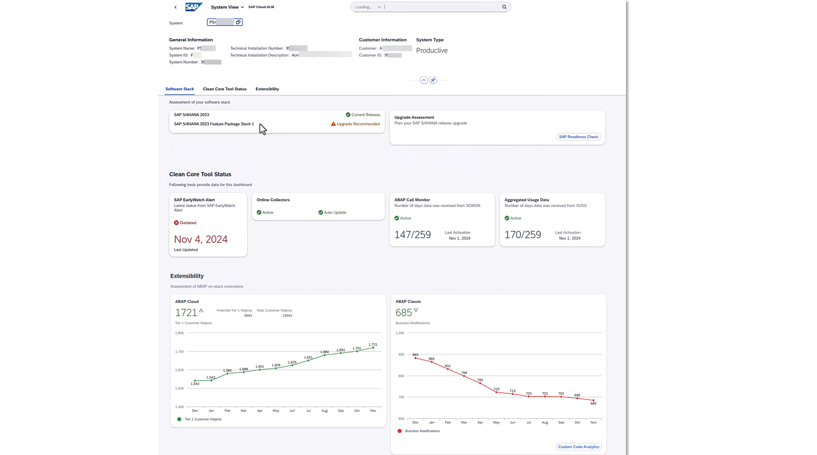 <p><strong>RISE with SAP (Clean Core) Dashboard - Zweck</strong></p><p></p>