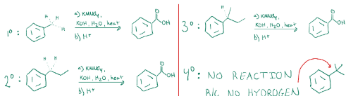 <p>Forms aromatic carboxylic acids, and requires a hydrogen to react. Reacts with the carbon directly adjacent to the ring, so it removes all carbons behind it</p>