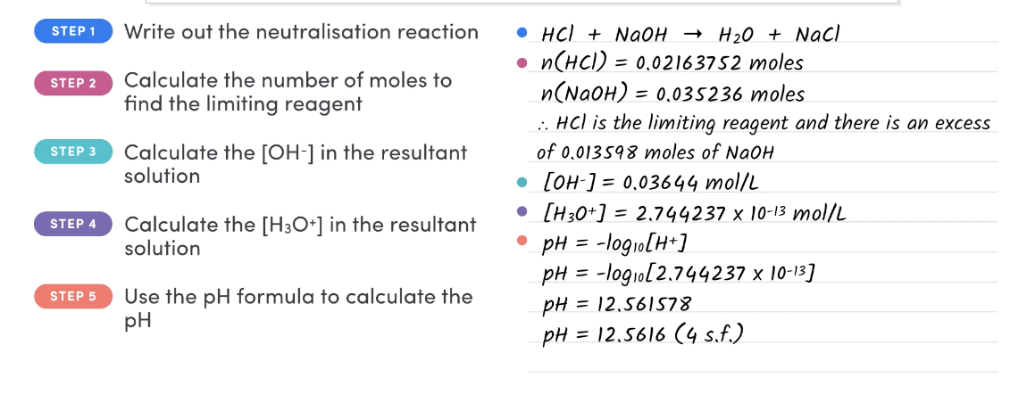 <ul><li><p>find the limiting reagent </p></li><li><p>think of the excess reagent as basically adding more [OH-] or [H+] into the resultant </p></li><li><p>calculated the moles of ions </p></li><li><p>calculate the pH or pOH through this (might need Kw)</p></li></ul><p></p>