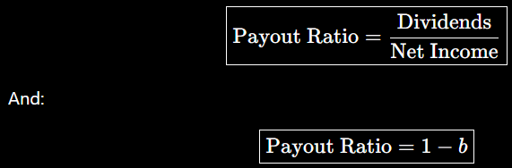 <p>b = % of retained earnings after paying dividends</p>