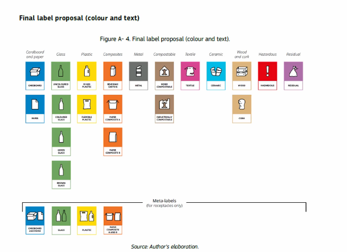 <ul><li><p>Conformity assessment data needs to be online with QR code</p></li></ul><p></p>