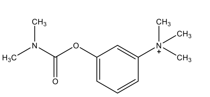 <p>Parasympathomimetics</p>