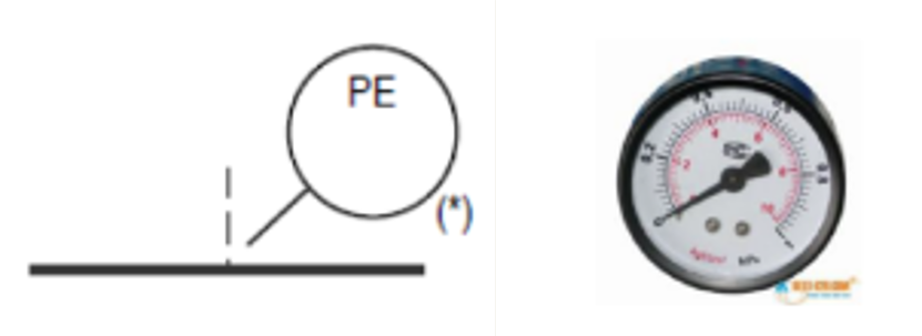 term image