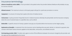 <p>A form provided to the patient when the provider believes Medicare will probably not pay for services received.</p>