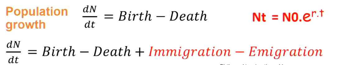 <p>dN/dT = Births + Immigration - Deaths - Emigration</p><ol><li><p>Continuous (humans) and discrete (all other species, seasonal) exponential population growth</p></li><li><p>Logistic population growth (K, carrying capacity)</p></li></ol><p></p>