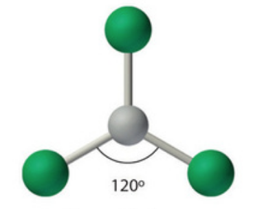 <p>Name this molecular shape</p>