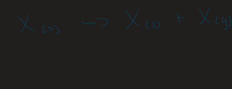 <p>thermal decomposition reaction what is happening to entropy? </p>
